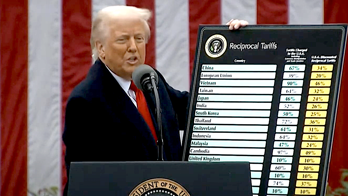 Donald Trump announcing tariffs