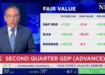 Economic Data Shreds Remaining Credibility Of Propaganda Press