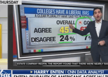 Conservative Outlet Campus Reform Sparks Debate Over Campus Bias Claims