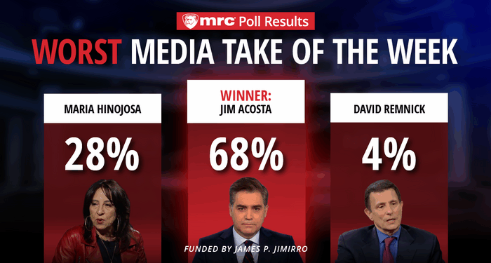 Worst Media Take of the Week Winner!