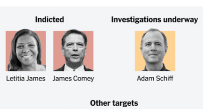 New York Times STILL Skipped the (D) In Story Lamenting the James Indictment
