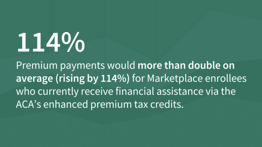 KFF updated premium payments graphic