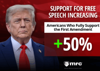 Americans Are Turning Back to First Amendment in 2025