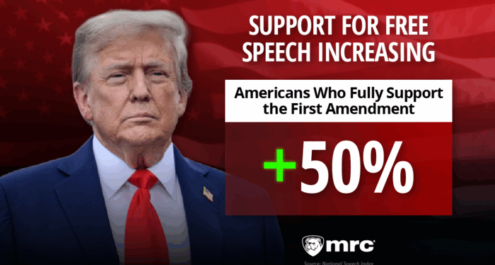 Americans Are Turning Back to First Amendment in 2025
