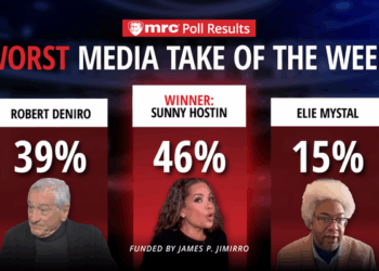 Worst Media Take of the Week Winner!