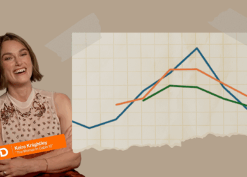 Kiera Knightley next to graph