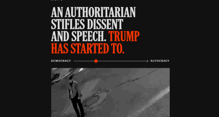 NY Times 12-Part Anti-Trump Editorial on 'Losing Our Democracy' FLOPS