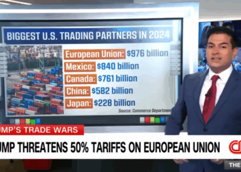 CNN Should Zip It on Trump Inflation Lectures After Bidenomics Blunder