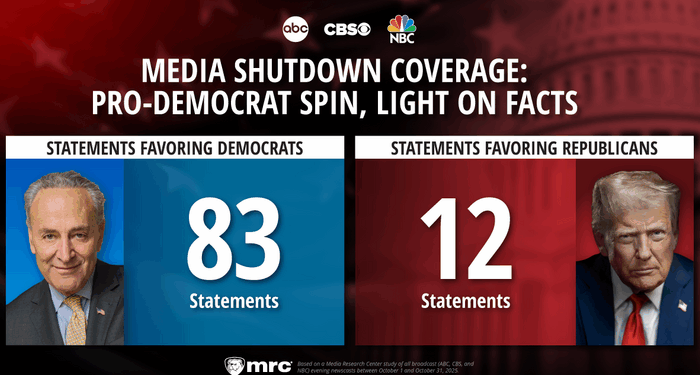 Broadcast Networks Shield Democrats from Shutdown Blame