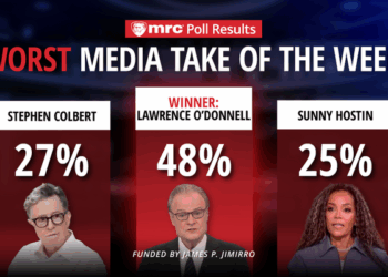 Worst Media Take of the Week Winner!