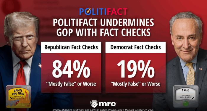 PolitiFact Hammers Trump and GOP, Goes Soft on Democrats