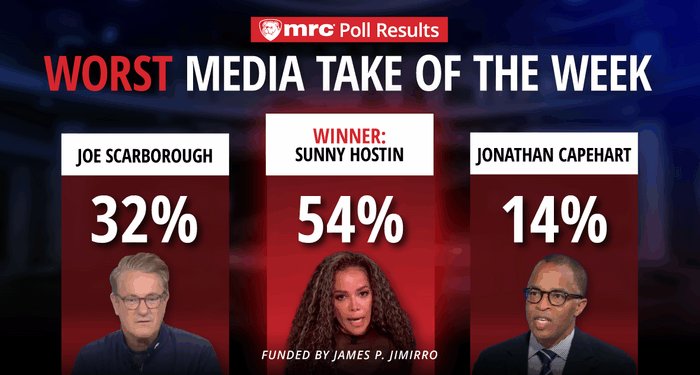 Worst Media Take of the Week Winner!