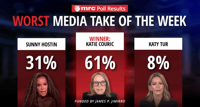 Worst Media Take of the Week Winner!