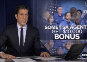 ABC Is Still Feeding Viewers Shutdown Ragebait