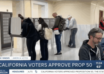 Dems Try To Sabotage Push For Proof Of Citizenship To Vote