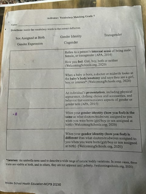 Sexual ideology worksheet given to 7th grade students in Montgomery County Public Schools (Credits: Defending Education)