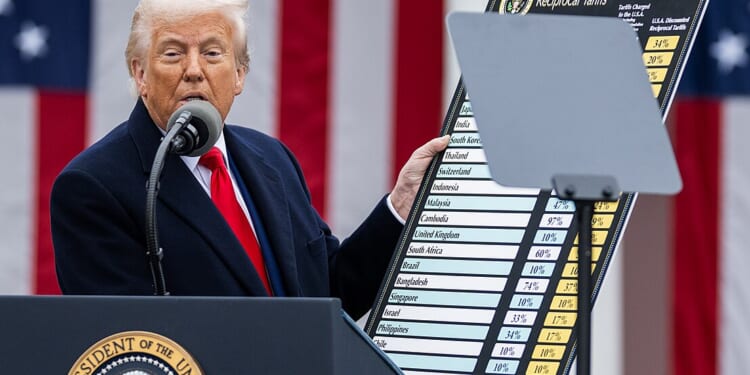 SCOTUS Weighs Trump's Emergency Tariff Powers