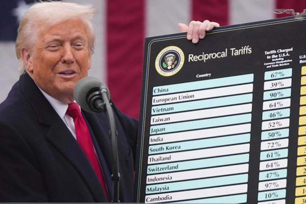 White House announces trade deals with Argentina, other Latin nations