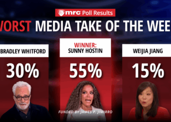 Worst Media Take of the Week Winner!