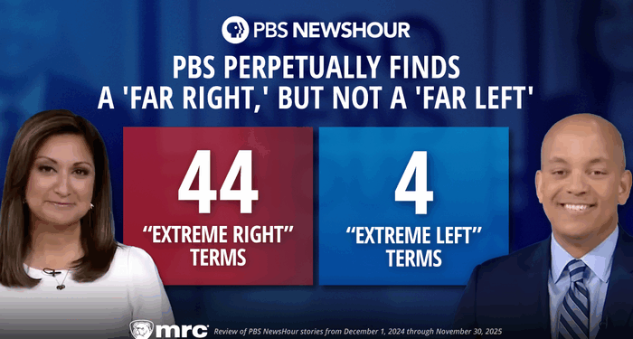 PBS News Hour Labeling Still 'Hard-Line' Hostile Against Conservatives