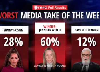 Worst Media Take of the Week Winner