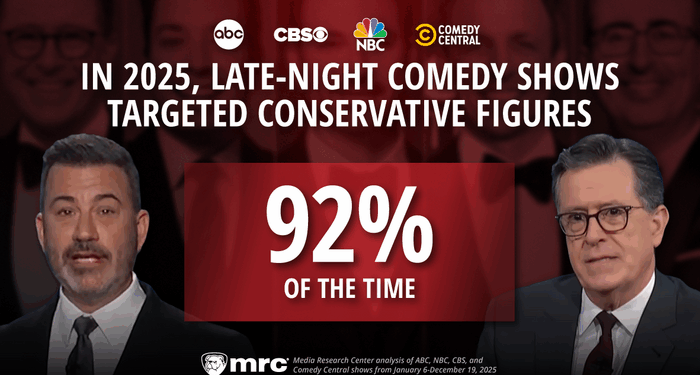 Comedy Shows Tell 92% Of Their Jokes About Conservatives
