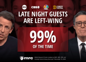 Late Night Comedy Shows Go Six Months With 99% Liberal Guests, Again