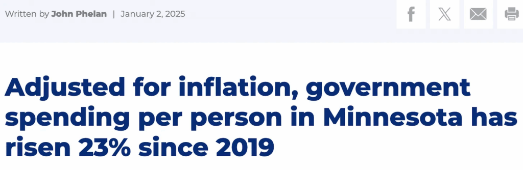 headline: 'adjusted for inflation, government spending per person in Minnesota has risen 23% since 2019'