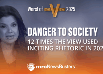 12 Times The View Used Inciting Rhetoric in 2025