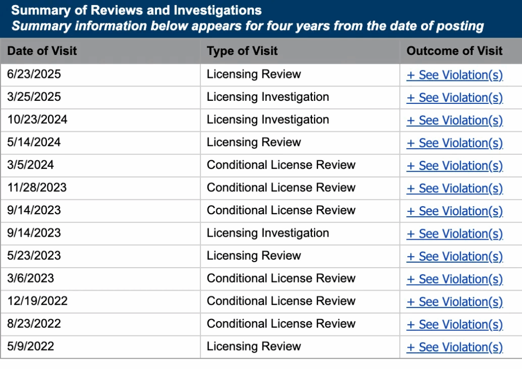 inspection records for quality learning center