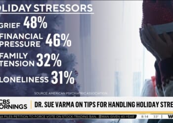 'The Grinch Has It Right'? When The Media Hate Christmas