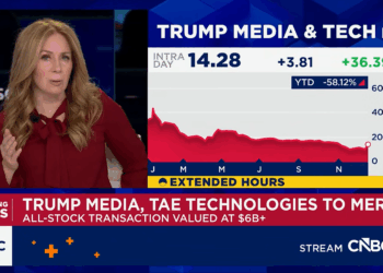 CNBC announcing Trump Media merger.