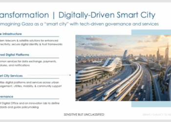 U.S. to Spend $60B Turning Gaza into 'High-Tech Metropolis'