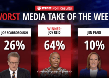 Worst Media Take of the Week Winner!