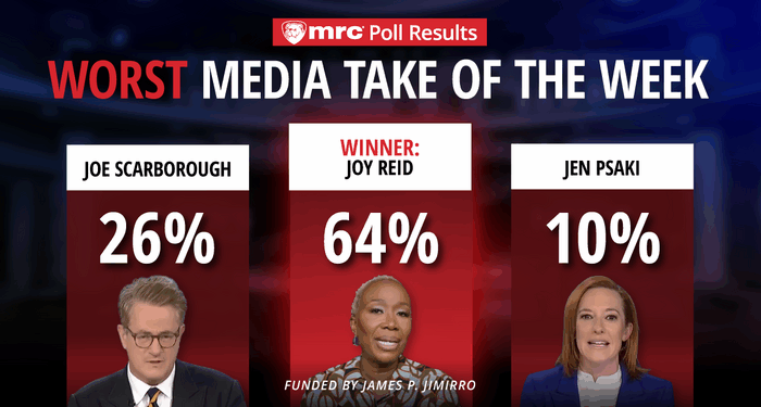 Worst Media Take of the Week Winner!