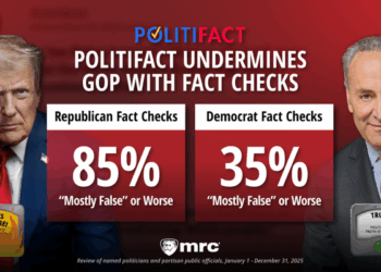 They're Not Really 'Checking Both Sides'