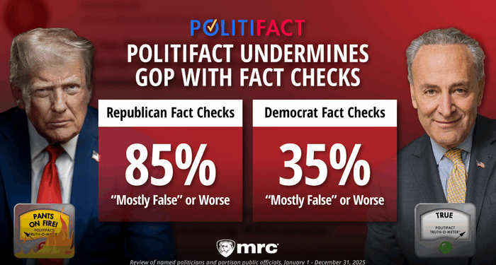 They're Not Really 'Checking Both Sides'