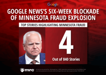 Google News’s Six-Week Blockade of Minn Fraud