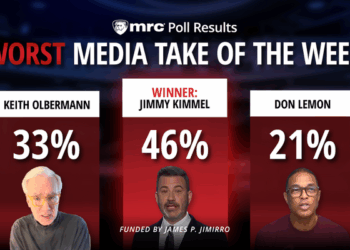 Worst Media Take of the Week Winner!