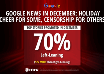 Holiday Cheer for Some, Censorship for Others