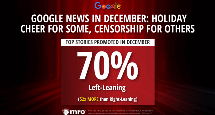 Holiday Cheer for Some, Censorship for Others
