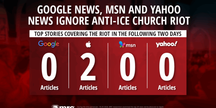 Google News, MSN and Yahoo News Ignore Anti-ICE Church Riot