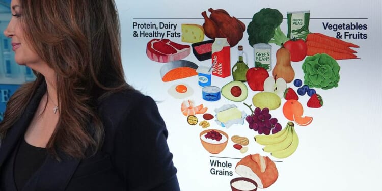 Food Wars | Frontpage Mag