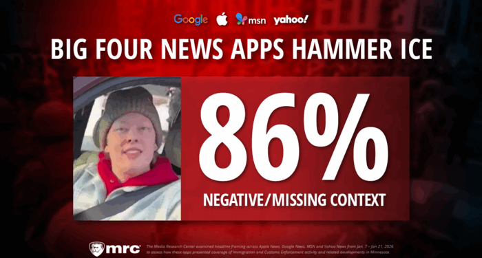 Big Four News Apps’ Minn. ICE Coverage 86% Negative or Missing Context
