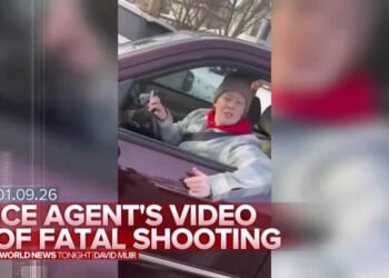 The Goal Posts Keep Shifting