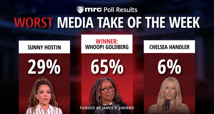 Worst Media Take of the Week Winner!