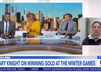 ABC Seeks Out Hockey Women’s Player to Bash Trump, CBS/NBC Hype Trump Callgate