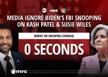 CENSORED! ABC/CBS/NBC Spend 0 Seconds on Biden FBI Spying on Patel and Wiles