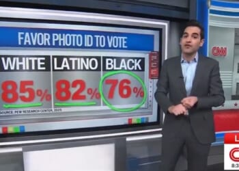 CNN: ‘Voter ID Is Not Controversial in This Country’