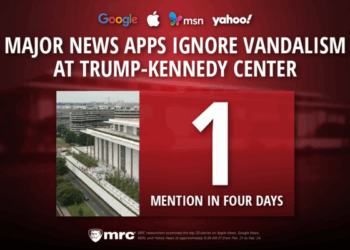 Big Four News Apps Largely Ignore Targeted Trump-Kennedy Center Attack